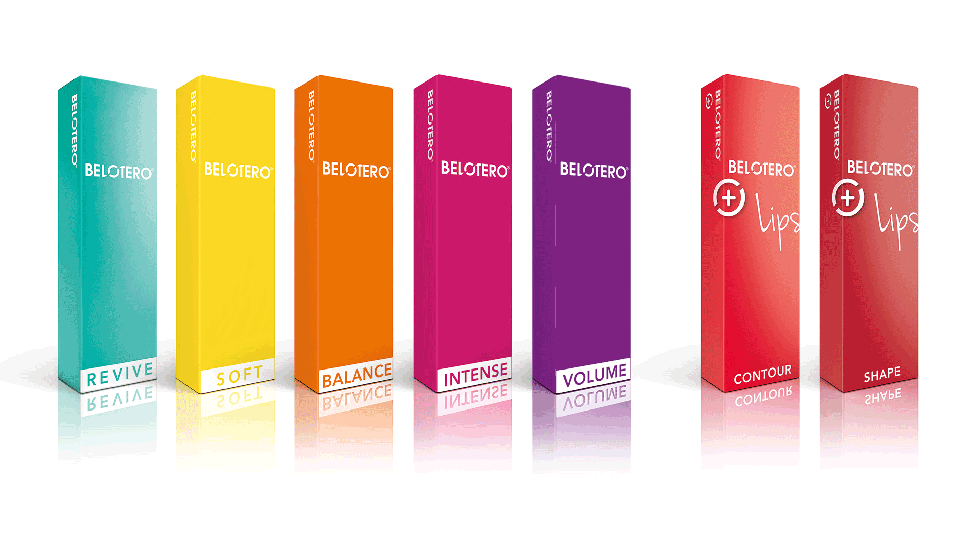 belotero produktfamilie packshots