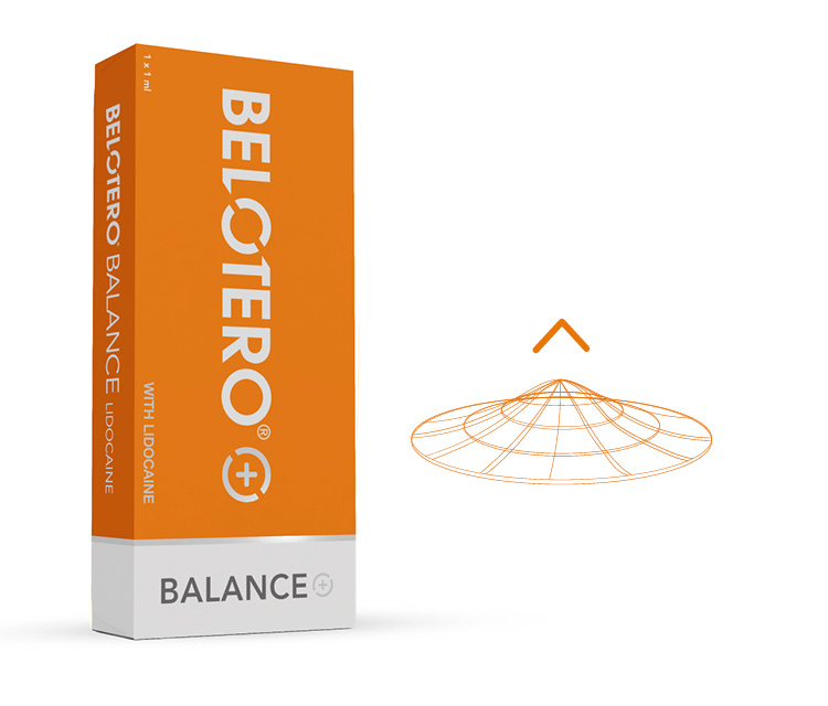 BELOTERO Balance