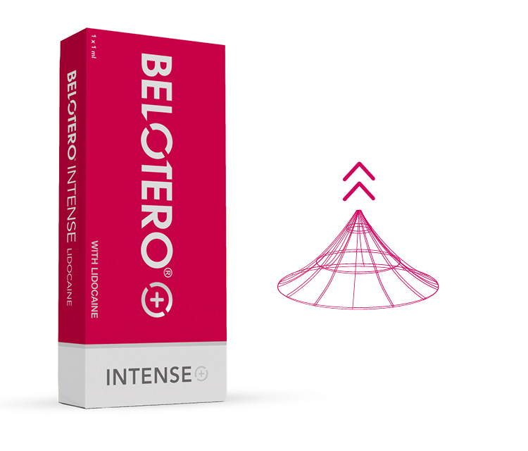 BELOTERO Intense