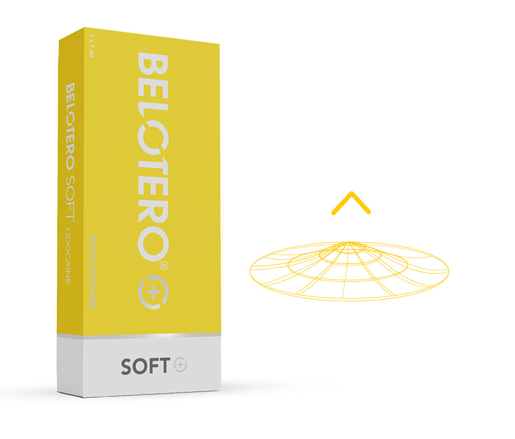 BELOTERO Soft