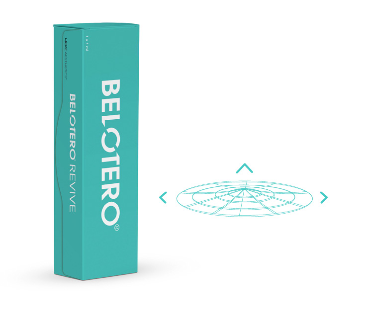 BELOTERO Revive