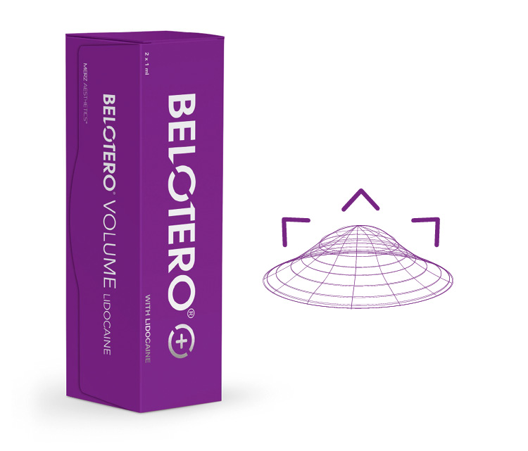 BELOTERO Volume